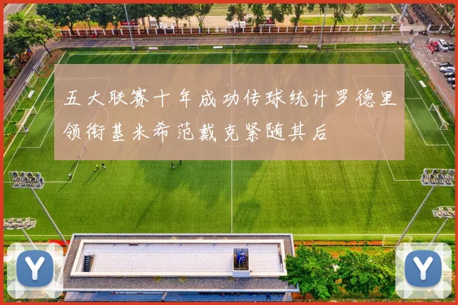 五大联赛十年成功传球统计罗德里领衔基米希范戴克紧随其后